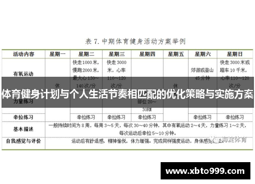 体育健身计划与个人生活节奏相匹配的优化策略与实施方案