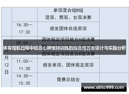 体育增肌日程中结合心肺维持训练的综合性方案设计与实施分析